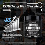 Turbo Testosterone Booster for Men, 13-in-1 Testosterone Supplement for Energy, Stamina & Muscle Complex with Tongkat Ali, KSM-66 Ashwagandha, Maca, Male Enhancing Supplement 120 Capsules