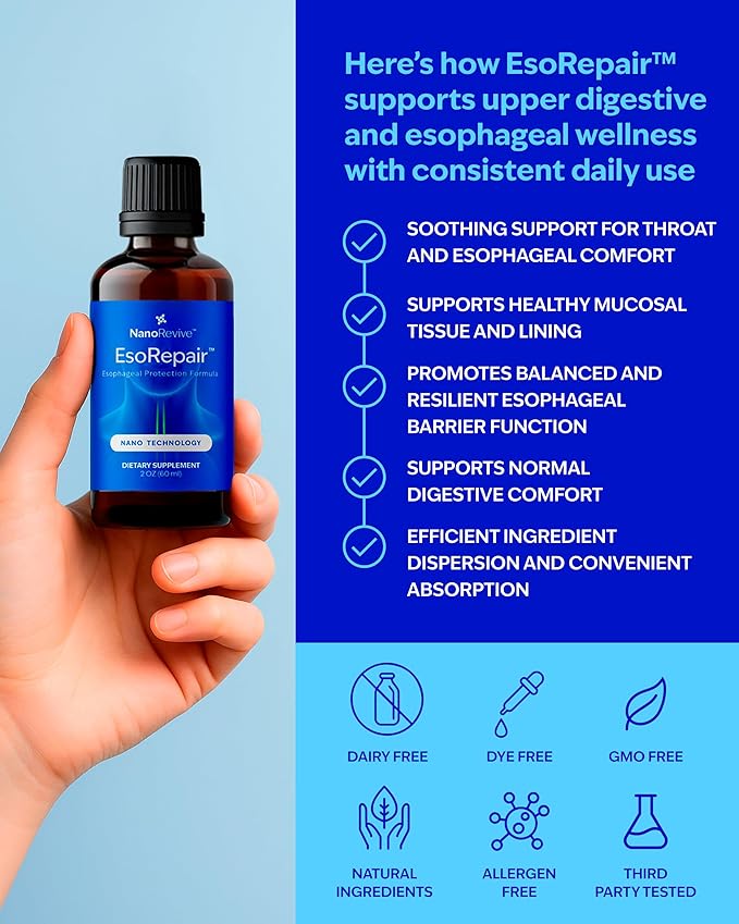 EsoRepair Nano Esophageal & Stomach Health Supplements for Men & Women - Digestive Comfort - Slippery Elm Bark, Zinc L-Carnosine & Aloe Vera Extract - Non-GMO & Dairy Free