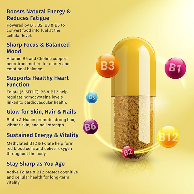 1 Body Vitamin B Complex Twin Pack with 5-MTHF Folate, B1, B2, B5, B6, Methyl B12, Niacin, Biotin 60 Capsules Each