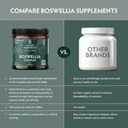 TRIBE ORGANICS Boswellia Serrata Complex Supplement for Joint Support, Muscle Relief - Vegetarian Non-GMO 120 Capsules, High Potency - Boswellin Super with Ginger Extract & Black Pepper - 420mg