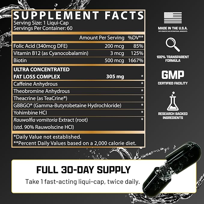 Lipo-6 Black Hers Ultra Concentrate | Weight Loss Pills for Women | Fat Burner, Appetite Suppressant, Metabolism Booster for Weight Loss + Hair, Skin, & Nails Support | 60 Diet Pills