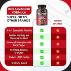 Tart Cherry Turmeric Ginger Stinging Ashwagandha Elderberry Bilberry Black Pepper -150 Capsules