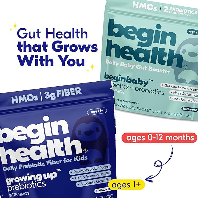 Begin Health Growing Up Prebiotics for Kids 28-Packs | Prebiotic Soluble Powder Stool Softeners and Digestive Gut Health Supplement | Ideal to Mix with Kids Daily Beverages and Soft Foods - Unflavored