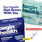 Begin Health Growing Up Prebiotics for Kids 84-Packs | Prebiotic Soluble Powder Stool Softeners and Digestive Gut Health Supplement | Ideal to Mix with Kids Daily Beverages and Soft Foods - Unflavored