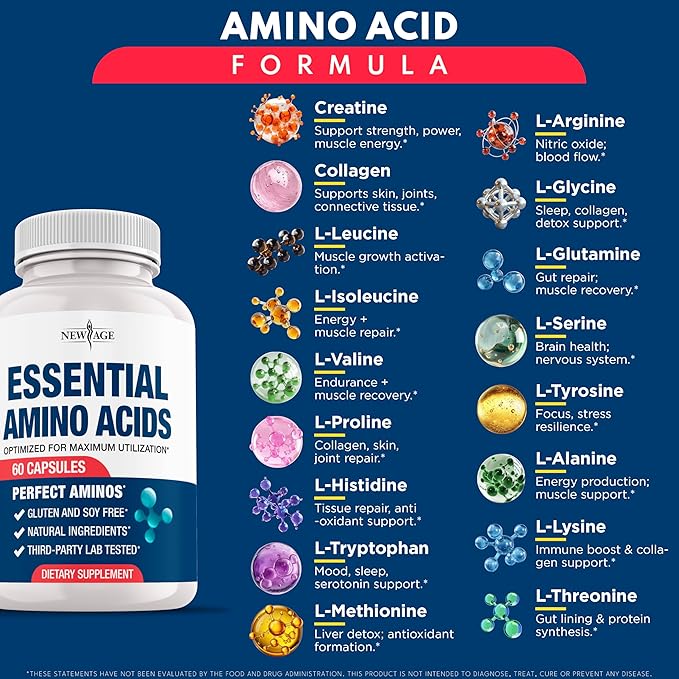 NEW AGE Amino Acid Complex – 20 Aminos with BCAAs, L-Glutamine, L-Arginine & Hyaluronic Acid – Supports Recovery, Energy, Immune Health & Wellness – Non-GMO, Gluten-Free – 60 Capsules