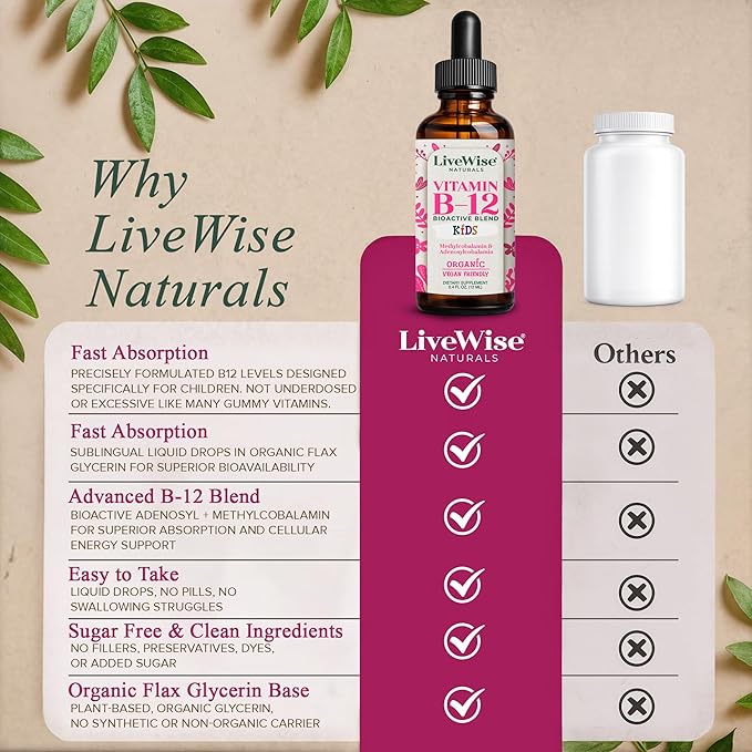 Organic Vitamin B12 Liquid Drops for Kids – Bioactive Blend with Methylcobalamin & Adenosylcobalamin - Vegan, Non-GMO, USDA Organic, 3 Months Supply, 0.4 FL OZ