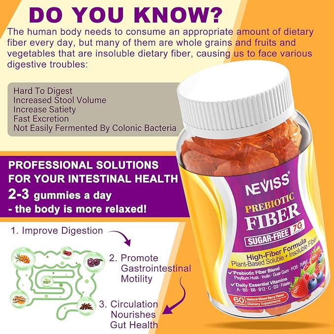 1Pack Fiber Gummies for Adults with Psyllium Husk, 7G(Soluble + Insoluble) Daily Prebiotic Fiber with Inulin, FOS, Guar Gum, Multivitamins for Daily Digestive Health, Regularity Gut Support,Sugar Free