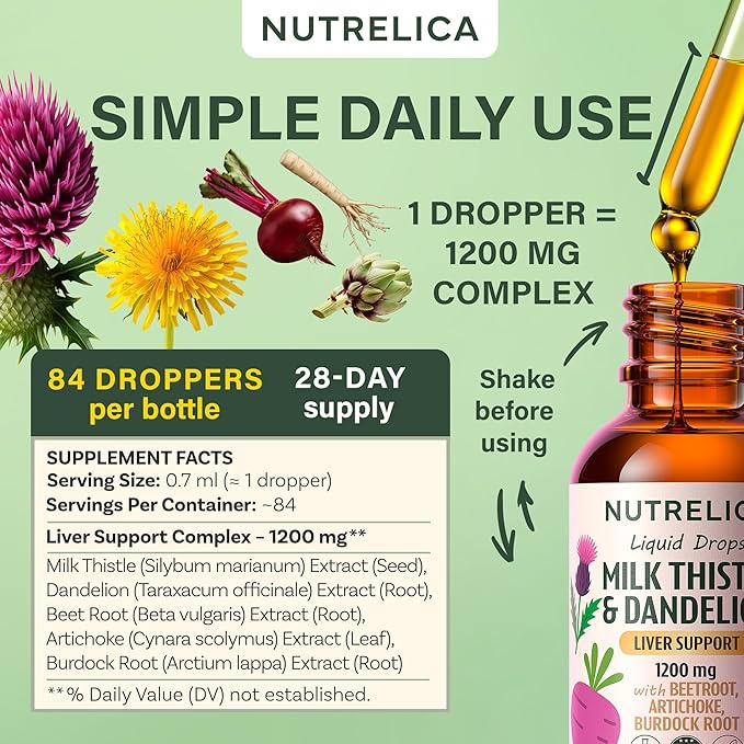 Milk Thistle & Dandelion Liver Support with Beet Root, Artichoke & Burdock – 1200mg Herbal Detox Formula, No Sugar, Alcohol-Free, Vegan, Non-GMO