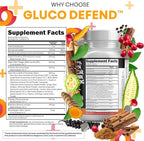 Clean Nutraceuticals Ceylon Cinnamon Capsules + Berberine Turmeric Apple Cider Vinegar Ginseng Bitter Melon Gymnema Milk Thistle Fenugreek Supplement (60 Count (Pack of 2))