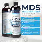 Alkaline Structured Silver Liquid Supplement 30ppm - Immune and Gut Health Support - Extra Strength Structured Colloidal Silver Mineral Supplements - Made in USA (16 oz)