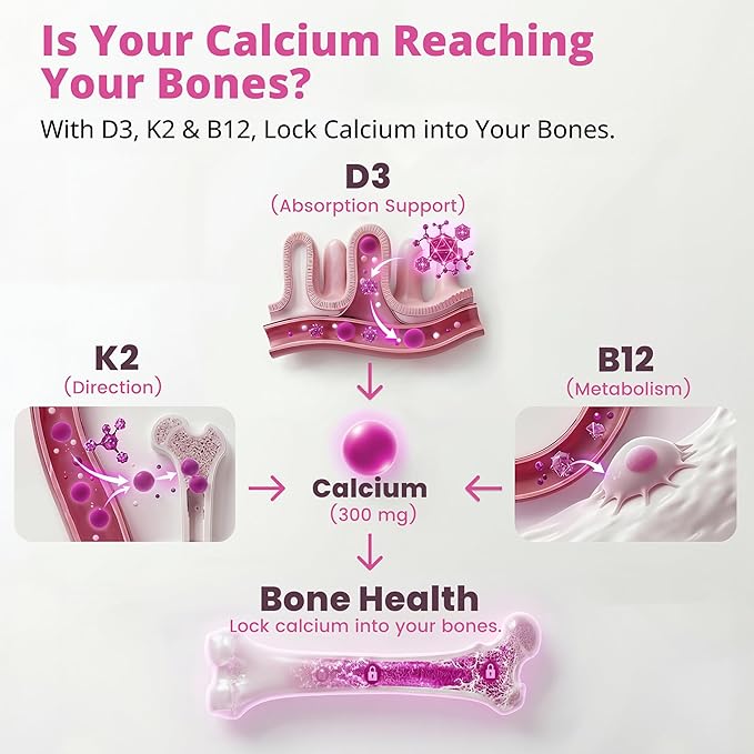 Calcium Supplements for Women - 4-in-1 Calcium 1200 mg with Vitamin D3 K2, B12 - High Absorption Calcium Citrate & Carbonate for Bone Density & Strength, Non-GMO, 120 Vegan Capsules