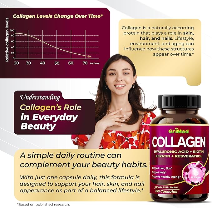 GriMed Organic Collagen 6,419 mg with Hyaluronic Acid, Biotin, Keratin, Resveratrol Hair Skin, Nails Vitamins (150 Count (Pack of 1))