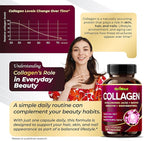 GriMed Organic Collagen 6,419 mg with Hyaluronic Acid, Biotin, Keratin, Resveratrol Hair Skin, Nails Vitamins (150 Count (Pack of 1))