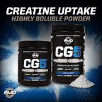 PMD Sports CG5 Premium Creatine & L Glutamine Powder, Power Recovery, Build Lean Muscle, Increase Workout Performance, Maximum Strength Pre Workout & Post Workout, Unflavored, 60 Servings (Pack of 2)