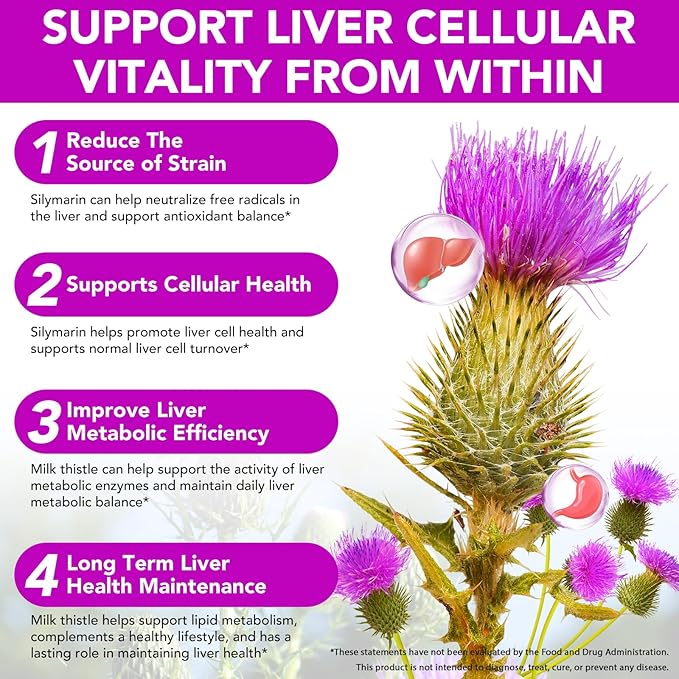 Milk Thistle Liquid Drops,Milk Thistle Supplement for Liver Wellness,Digestive Health,Liquid Pure Vegan Milk Thistle Extract 600 mg per Serving,Sugar & Alcohol-Free,Non-GMO, 2.02 Fl Oz