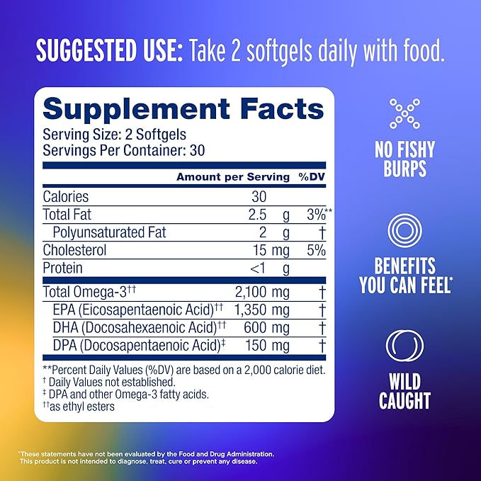 Oceanblue Professional Omega-3 2100mg Fish Oil Supplement Triple Strength, High Potency EPA, DHA & DPA Burpless, Wild-Caught, Natural Orange Flavor 60 Softgels (Pack of 1)