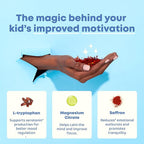 JoySpring Mood Magic for Kids – Natural Mood Support Pixie Sticks Candy with Saffron Extract, Magnesium Citrate & Vitamin D3 | Sugar-Free Powder Drink or Candy | 25 Servings | 4+ Years (Pack of 2)