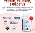 Clinical Effects UT Support - Natural Cleanse and Urinary Tract Health Support - D-Mannose, Dandelion, Hibiscus and Cranberry Pills for Women - 60 D Mannose Capsules - Made in The USA