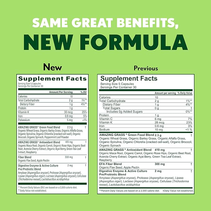 Amazing Grass Greens Blend Superfood Capsules: Super Greens with Organic Spirulina, Chlorella, Beet Root Powder, Digestive Enzymes & Probiotics, 150 Capsules (Packaging May Vary)