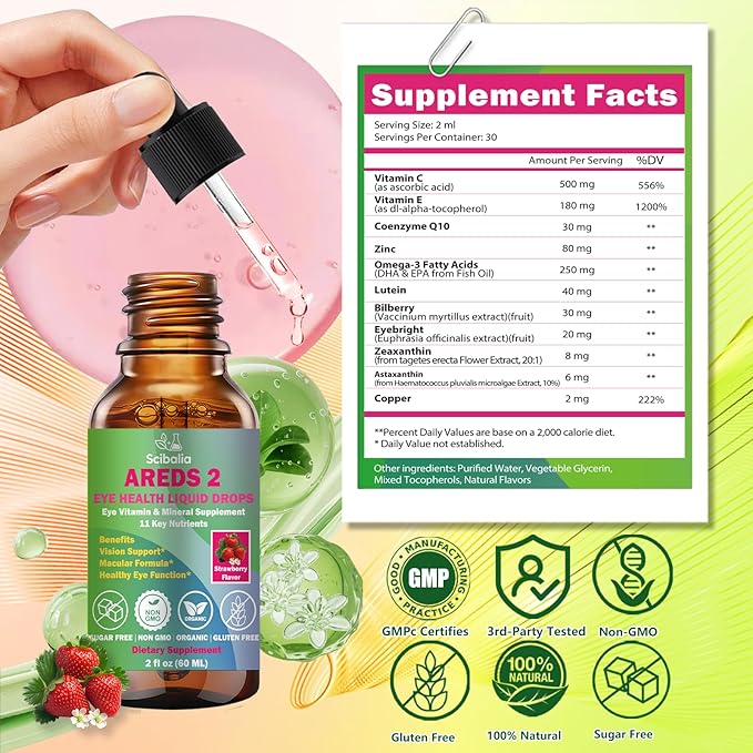 AREDS 2 Formula Liquid Drops, Advance 11-in-1 Eye Vitamins Lutein and Zeaxanthin Supplements w. Bilberry Eyebright Omega-3 for Vision Retina Macular Health, Areds Plus Multivitamin for Adult & Senior
