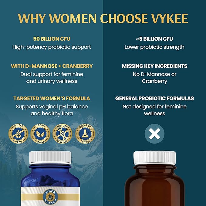 Vykee Nutrition Vaginal Probiotics Capsules - Supplements for Vaginal Health and pH Balance - Vegan, Non GMO, Gluten Free - 20 Billion CFU, 60 Count