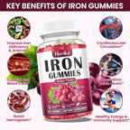 Iron Gummies Supplement for Women & Men, Iron Supplements for Anemia with Vitamin C, B12, Folate-Blood Builder & Energy Support for Iron Deficiency-Grape Flavor, Vegan, 60 Gummies