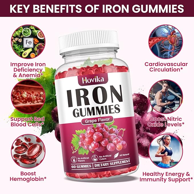 Iron Gummies Supplement for Women & Men, Iron Supplements for Anemia with Vitamin C, B12, Folate-Blood Builder & Energy Support for Iron Deficiency-Grape Flavor, Vegan, 60 Gummies
