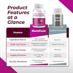 High Potency Myo-Inositol & D-Chiro Inositol with Chasteberry, Cinnamon, Bitter Melon & Gymnema – Supports Optimal Hormone Balance, Healthy Metabolism*