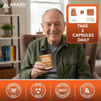 Arazo Nutrition Turmeric Curcumin with BioPerine 1300mg with Black Pepper - Joint Support Nutritional Supplements - 100% Herbal Tumeric Root Capsules (Pack of 2)