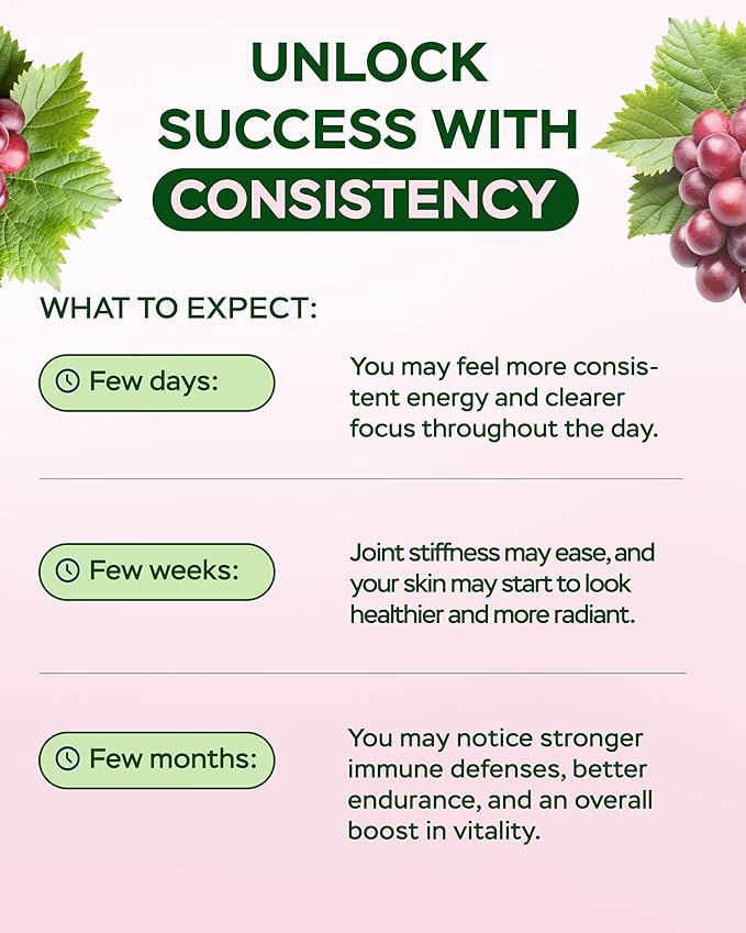 Resveratrol Supplement 1800mg Complex - COQ10, Quercetin, Vitamin E, Calcium Ascorbate - Powerful Antioxidant Formula for Enhanced Energy Heart Health & Healthy-Aging Support Trans Resveratrol 90 Caps