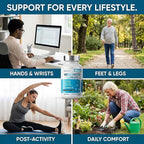 Nerve Savior for Neuropathy, 120 Capsules Neuropathy Nerve Health Supplement with 600MG Alpha Lipoic Acid, Maximum Strength Natural Formula for Discomfort in Feet, Hands, Legs, Back & Neck