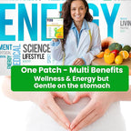 Live To Shine Multi Plus Patch – 30-Day Supply – USA-Made Topical Wellness Patch for Women & Men – Vegan, Sugar-Free, Gluten-Free, Non-GMO – Daily Energy & Immune Support