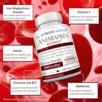 Approved Science Anemiaprin - Absorbable Iron, Vitamin C - Gentle On Stomach - 180 Capsules - 3 Month Supply - Non-GMO, Vegan