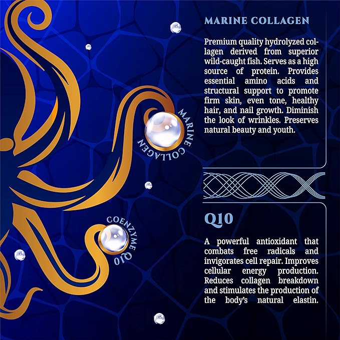 Marine Collagen Peptides Capsules with Hyaluronic Acid, Coenzyme Q10, Vitamin C - Preserve Beauty and Youth - Promote Firm Skin, Strong Nails&Hair, Healthy Joints, 90 Capsules, 1 Month Supply