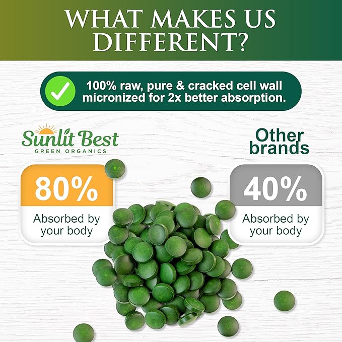 Sunlit Best Spirulina Tablets - Organic Spirulina Tablets USDA Premium 1000 Count - Natural Spirulinas Organic Burst for Immune Support Antioxidants, Energy Boost w/Chlorophyll - High Protein, Non GMO