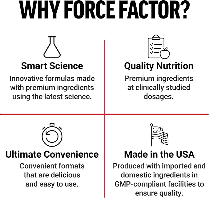 Force Factor Total Beets Soft Chews with Beetroot, Nitrates, L-Citrulline, Grapeseed Extract, & Antioxidants, Healthy Energy Supplement with Elite Ingredients for Heart, Superfood, 120 Count, 2-Pack