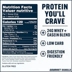 PEScience Select Protein Powder, Whey and Casein Blend, Lean Protein Powder for Women and Men, Low Calorie, Low Carb, Keto Friendly, Gluten Free, Gourmet Vanilla - 5 Servings