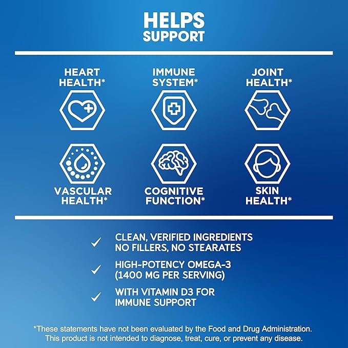 BioEmblem Omega-3 Fish Oil 2000mg - Small Size Softgels, High Absorption Form, Sustainable - 1400mg EPA &DHA Plus Vitamin D3, Non-GMO, Heart, Joint, & Brain Health Fish Oil Supplement, 240 Ct
