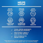 BioEmblem Omega-3 Fish Oil 2000mg - Small Size Softgels, High Absorption Form, Sustainable - 1400mg EPA &DHA Plus Vitamin D3, Non-GMO, Heart, Joint, & Brain Health Fish Oil Supplement, 240 Ct
