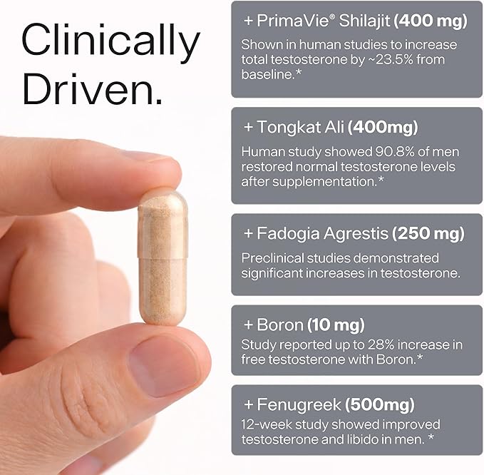 Testosterone Booster for Men - Sheer Alpha T-Booster - Clinically Backed Dose, Strongest Formula - Made in USA - Premium Blend of Fadogia Agrestis Tongkat Ali and Shilajit. 30 Servings