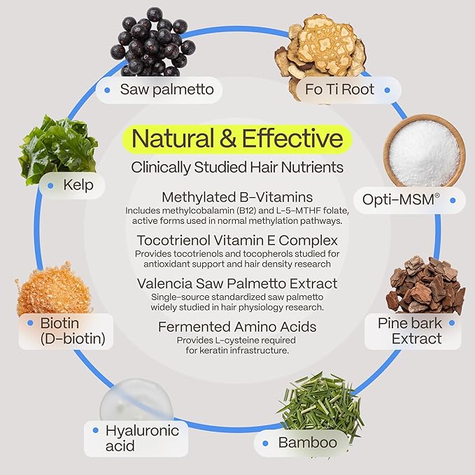 FoliGROWTH® Hair Growth Supplement for Women & Men | For Thicker, Fuller Hair | American Hair Loss Association Approved | Supports Thinning Hair
