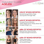 AgelessLX Powder Supplement for Women - with HMB Collagen Enhancer Plus Vitamin D3 with K2, Horsetail and Biotin for Lean Muscle and Stronger Hair and Nails - 30 Powder Packets, Cherry Limeade