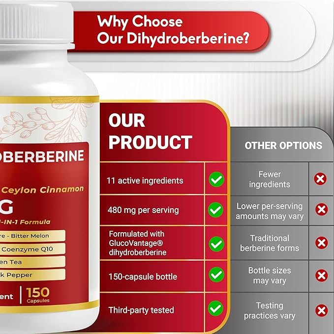 Dihydroberberine - Super Berberine - Patented GlucoVantage 810mg - 5X Absorption - with Resveratrol Cinnamon Grape Seed Extract- Support Metabolism, Digestion