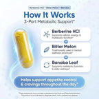 Berberine 1000 mg with Bitter Melon and Banaba Leaf – Herbal Supplement, 60 Capsules
