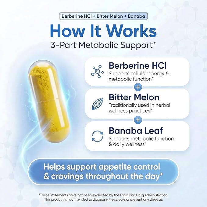 Berberine 1000 mg with Bitter Melon and Banaba Leaf – Herbal Supplement, 60 Capsules