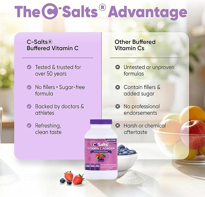 C-Salts Vitamin C Powder - 100% Pure Buffered Ascorbic Acid Powder for Daily Immune Support & Collagen Production - Stomach-Friendly Organic Vegan Non-GMO Sugar-Free - 84 Servings - Mixed Berry, 8oz
