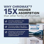 Active H2+ Chromax – Hydrogen Water Tablets with Chromium – Supports Metabolism and Energy – Molecular Hydrogen and Chromium Supplement – 30 Tablets