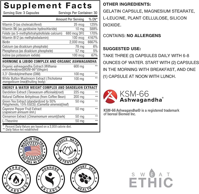 Sweat Ethic Victress, Hormone Balance Support for Women with KSM-66 Ashwagandha, DIM, Biotin, Folic Acid, Dandelion Root, Cayenne Pepper & Vitamin D3, Daily Wellness Formula, 90 Easy to Take Capsules
