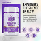 Advanced Lymphatic Drainage Supplements – Lymphatic Cleanse & Lymph System Support with Hesperidin, Rutin, Quercetin with Bromelain – Herbal Lymphatic Support Formula – 60 Capsules