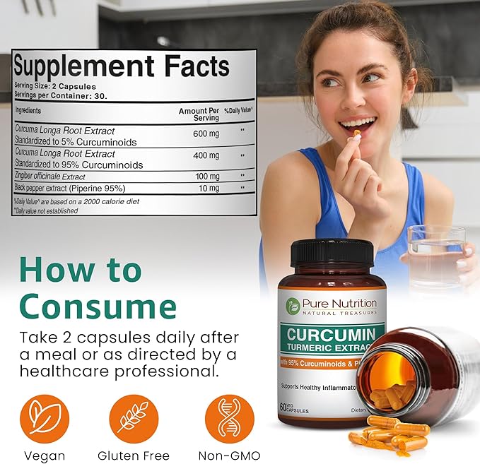 Pure Nutrition Curcumin Turmeric Supplement, 95% Curcuminoids & Piperine 95% | Supports Inflammation Response| Non-GMO | 60 Veg Capsules